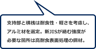 支持部と横桟は耐食性・軽さを考慮し、アルミ材を選定。新JISが絡む強度が必要な箇所は高耐食表面処理の鋼材。